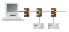Westermo ld ld 64f fibre.htx.i386