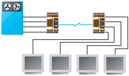 Westermo mx multiplexers.htx.i22