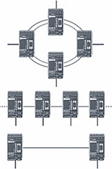 Westermo lr 11b