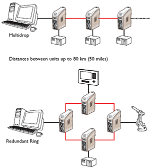 ODW-612 Diagram